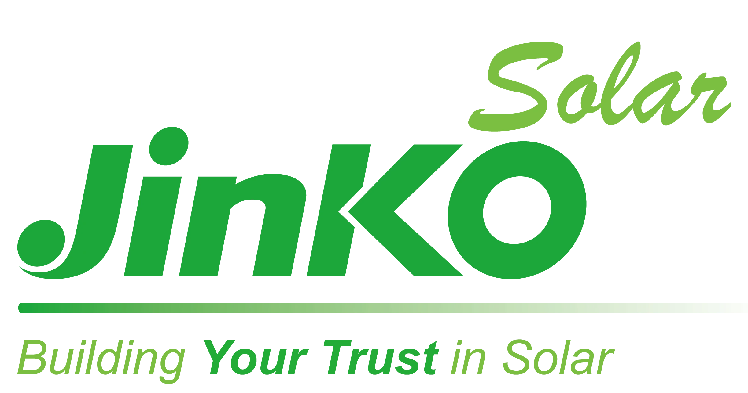 JinkoSolar